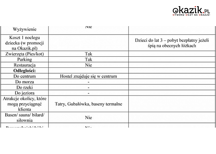 Zakopane! Top Hostel zaprasza – 2, 3 lub 4 noclegi dla 2, 3 lub 4 osób. Także MAJÓWKA! Pokoje z łazienkami prywatnymi lub dzielonymi.  Super lokalizacja – centrum słynnych KRUPÓWEK! (Od 35 zł!)