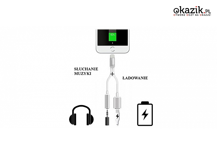 Adapter do Twojego iPhona: ładuj baterię i słuchaj muzyki przez słuchawki jednocześnie