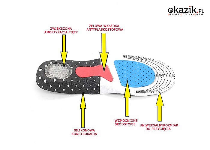 Zaprojektowane specjalnie dla osób uprawiających intensywny tryb życia! Wkładki ortopedyczne do butów na płaskostopie!