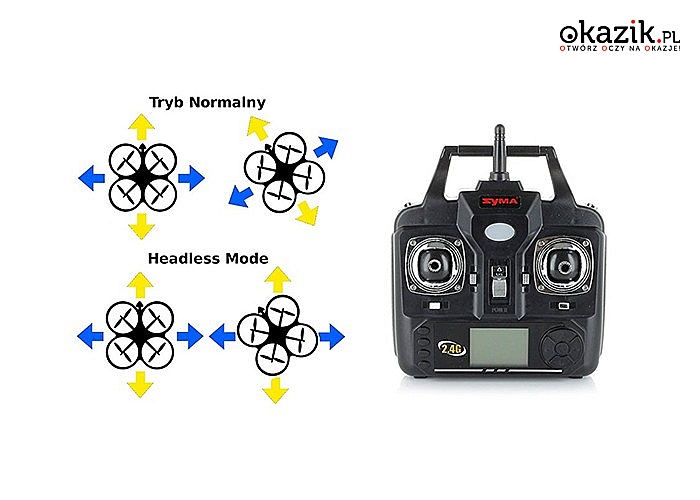 Już na pierwszy rzut oka widać, że jest to produkt absolutnie przełomowy! Flycar to dron którym możemy jeździć!